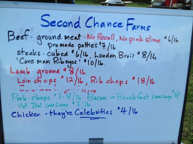 Second Chance Farm price sign.